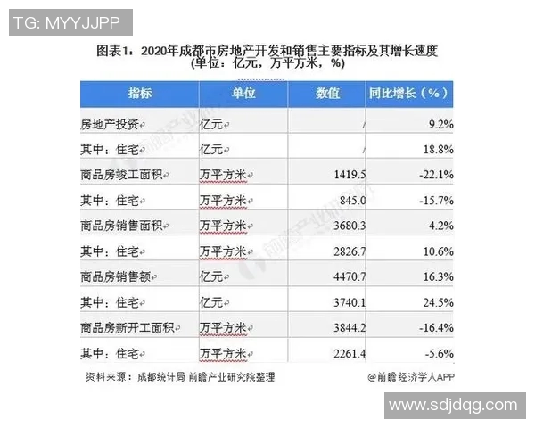 房屋租赁市场现状分析及未来发展趋势探讨